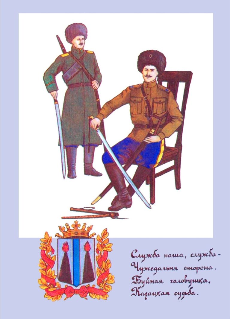 УССУРИЙСКИЕ КАЗАКИ Уссурийское казачье войско было выделено в отдельное из Амурского в 1889 году….
