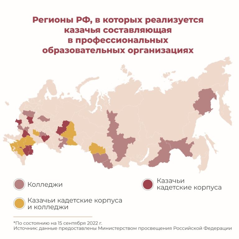 Как развивается казачье начальное и среднее образование в стране сегодня? В каких регионах можно…